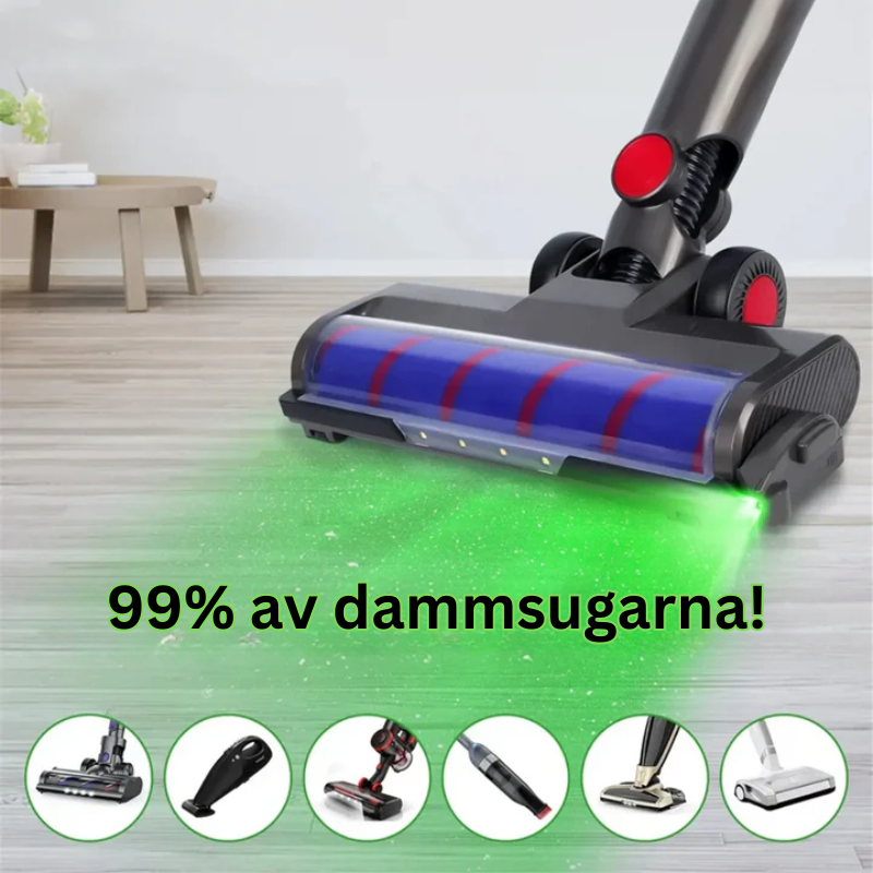 GlowTrackPro™ | Den Perfekta Städningen